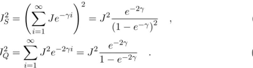 Abbildung 2.1: Darstellung der exponentiellen Kopplungskonstanten (2.5) f¨ ur verschie- verschie-dene Parameter γ und der linearen Kopplung (2.11) bei N = 1000 Spins