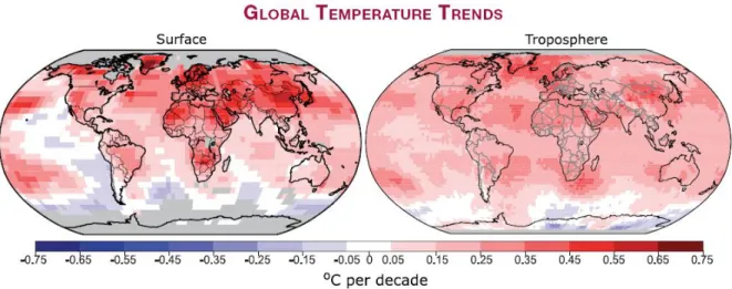 Figure 1.5: Patterns of estimated linear global temperature trends over the period 1979 to 2005 for the surface  (left), and for the mid-troposphere from satellite records (right)