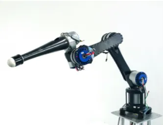 Fig. 1. The 6 DoF robot arm ANYpulator, composed of series elastic actuators, is used for the experimental verification