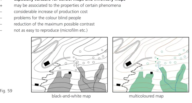 Fig. 60: Colour scale from light yellow to dark red Applications of colour in cartography a) continual colour scales