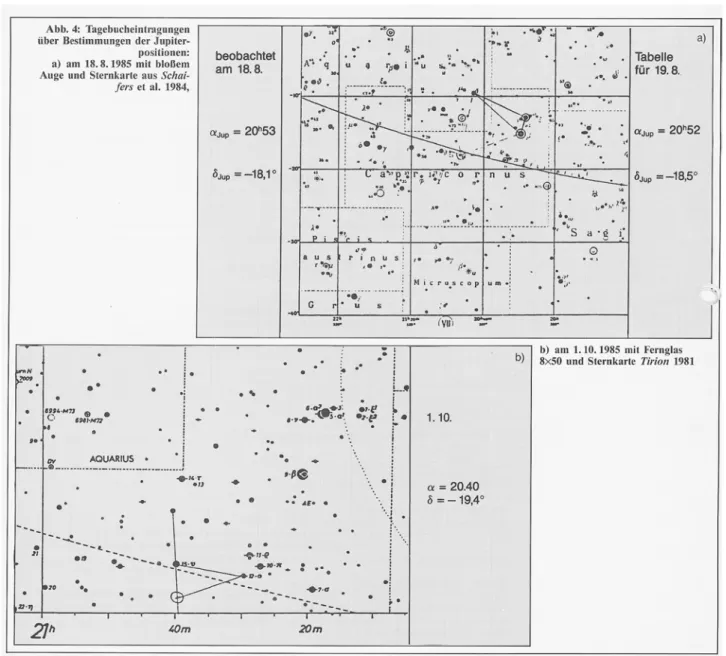 Abb. 4 zeigt meine ersten beiden so entstandenen Eintragungen im astronomischen Beobachtungsbuch, in  denen die Stellung Jupiters am 18.08