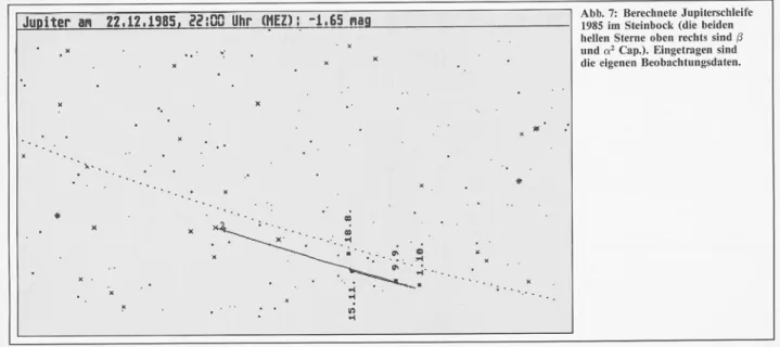 Abb. 9 zeigt, wie gut die gemessenen Marspositionen auf der berechneten Schleife liegen