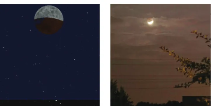 Abbildung 15:  links: 1985 zeigte der gerade aufgegangene partiell  verfinsterte Mond den Schatten des Teils der Erde, auf dem der  Beobachter gerade steht
