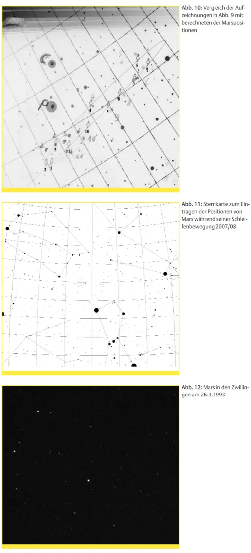 Abb. 11: Sternkarte zum Ein- Ein-tragen der Positionen von Mars während seiner  Schlei-fenbewegung 2007/08 