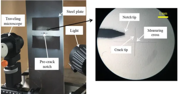 Fig. 2. Traveling microscope to measure the steel-plate crack propagation.