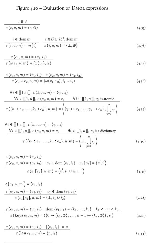 Figure 4.10 – Evaluation of Dmol expressions c ∈ V ε ( c, u, m ) = ⟨ c, ∅⟩ (4.35) i ∈ dom m ε ( i, u, m ) = m [ i ] i ∈ G ⊔ H \ dom mε(i, u, m)=⟨⊥, ∅⟩ (4.36) ε ( e 1 , u, m ) = ⟨ v 1 , i 1 ⟩ ε ( ω e 1 , u, m ) = ⟨ ω ( v 1 ) , i 1 ⟩ (4.37) ε ( e 1 , u, m ) 