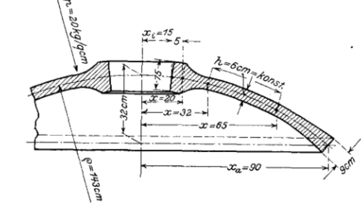 Fig. 14 dargestellte Platte gerechnet, welche sich von Platte IX dadurch unter¬