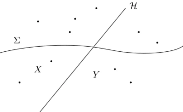 Figure 8. Partition of a spacetime and of a causal set by a causal horizon H.