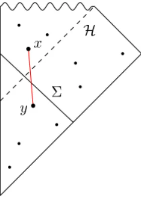 Figure 1. A Dou-Sorkin horizon molecule in a black hole spacetime.