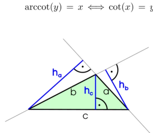 Abbildung 3.5: H¨ ohen eines Dreiecks.