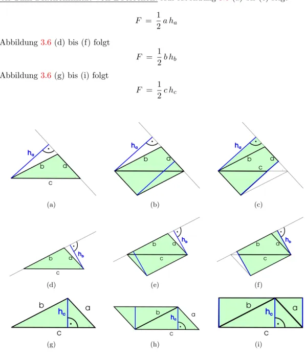 Abbildung 3.6: Fl¨ acheninhalt eines Dreiecks.