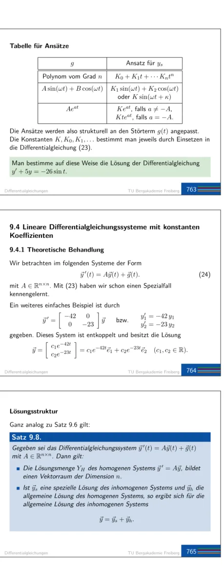 Tabelle für Ansätze