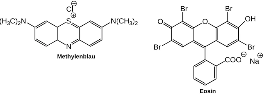 Abbildung 7: Struktur von Methylenblau und Eosin  [7]