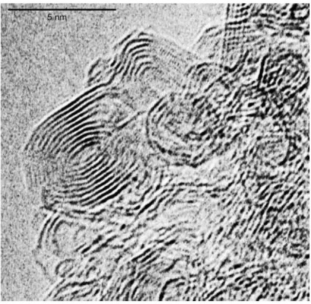 Abb. 4: Nanozwiebel, aufgenommen mit einem Transmissionselektronenmikroskop (TEM) des  Berliner Fritz-Haber-Instituts der Max-Planck-Gesellschaft: Die ineinander geschachtelten,  graphitischen Kohlenstoff-Schichten zeichnen sich deutlich als dunkle Linien 