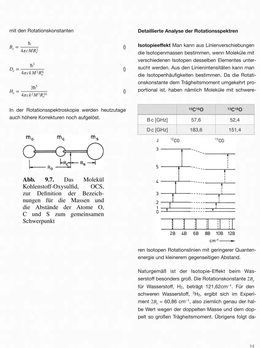 Abb. 9.6. Der Isotopieeffekt bei Rotationstermen und dem  zuge-hörigen Rotationsspektrum des Moleküls CO