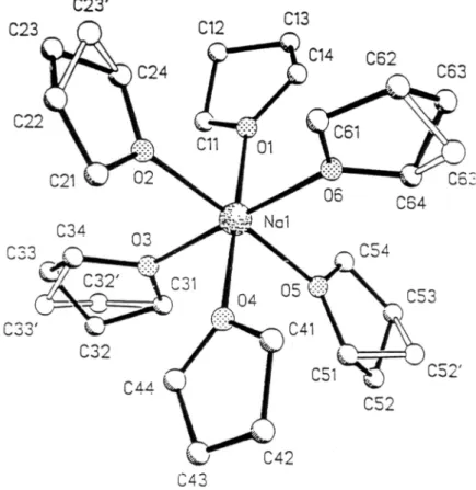 Abb. 5.8: Natrium-Ion mit 6 koordinierten Molek¨ ulen THF (Ausschnitt aus einer Kristallstruktur)