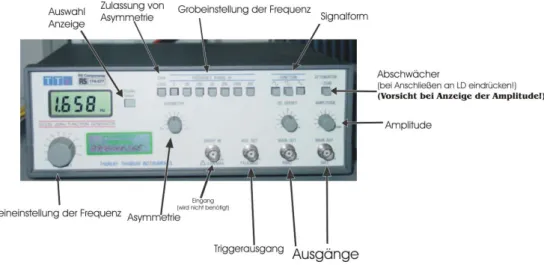 Abbildung 1.7: Der Frequenzgenerator