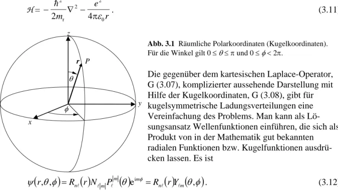 Abb. 3.1  Räumliche Polarkoordinaten (Kugelkoordinaten).  