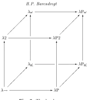 Fig. 2. The -cube.