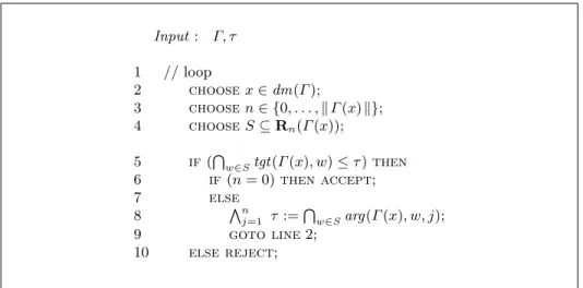 Fig. 4: Alternating Turing machine M deciding inhabitation for fcl (∩, ≤)