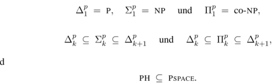 Abbildung 1.2: Inklusionsstruktur der Komplexit¨atsklassen der Polynomialzeit-Hierarchie.