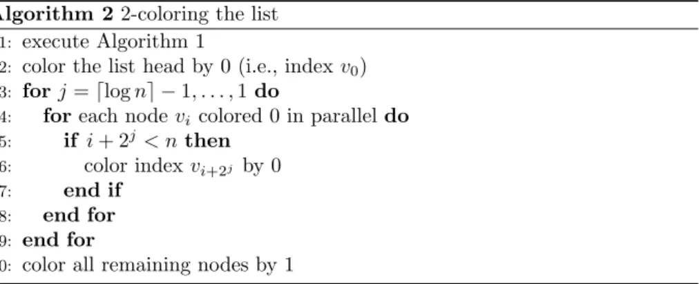 Figure 1.6: Parallel pointer jumping. Depicted are the additional pointers/links of node 3 only.
