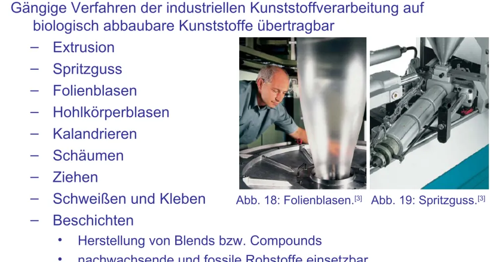 Abb. 18: Folienblasen. [3] Abb. 19: Spritzguss. [3]