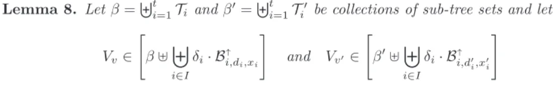 Figure 3 shows a part of the view-trees of nodes in C 0 and C 1 in G 3 . The figure shows that the subtrees with links δ 0 and δ 2 cannot be matched directly to one another because of the different placement of the − 1