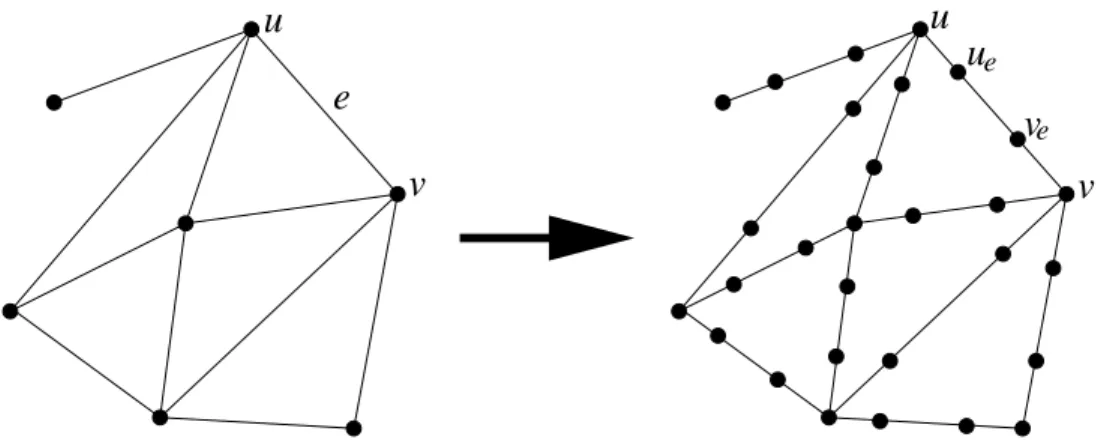 Figure 6: Graph transformation used for the distributed minimum connected dominating set lower bound