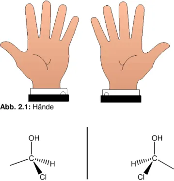 Abb. 2.1: Hände