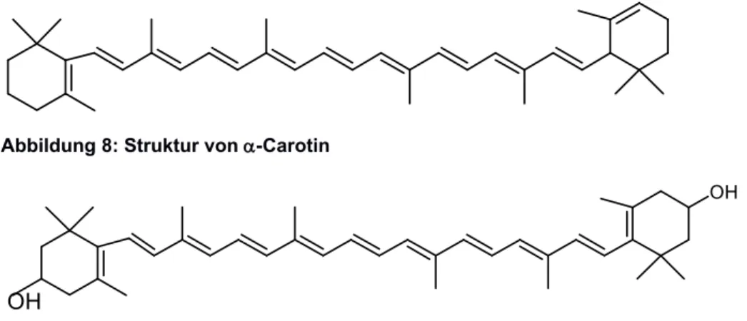 Abbildung 8: Struktur von a-Carotin