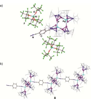 Figure 4. a) Molecular structure of the repeating unit of 8 in the solid state. b)  Section of the 1D CP 8, counterions have been omitted for clarity