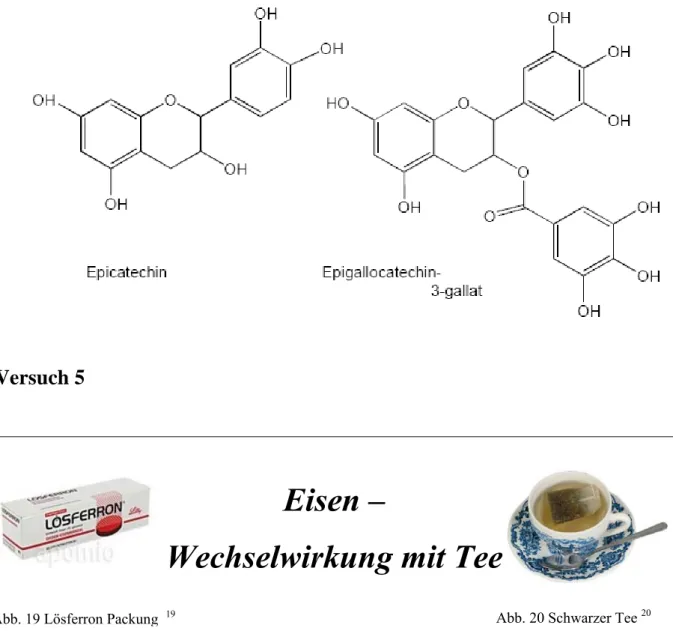 Abb. 19 Lösferron Packung   19  Abb. 20 Schwarzer Tee  20