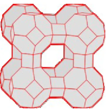 Abbildung 7: Zeolith A-Molekül mit α-Käfig in der Mitte