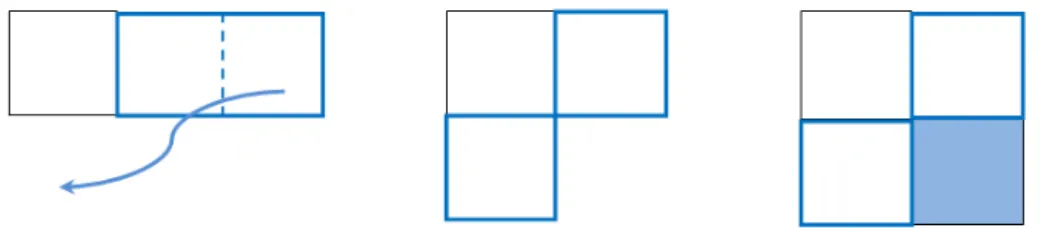 Abbildung 5 Illustration der handwerklichen Art und Weise, in der geometrisch argumentiert wurde.