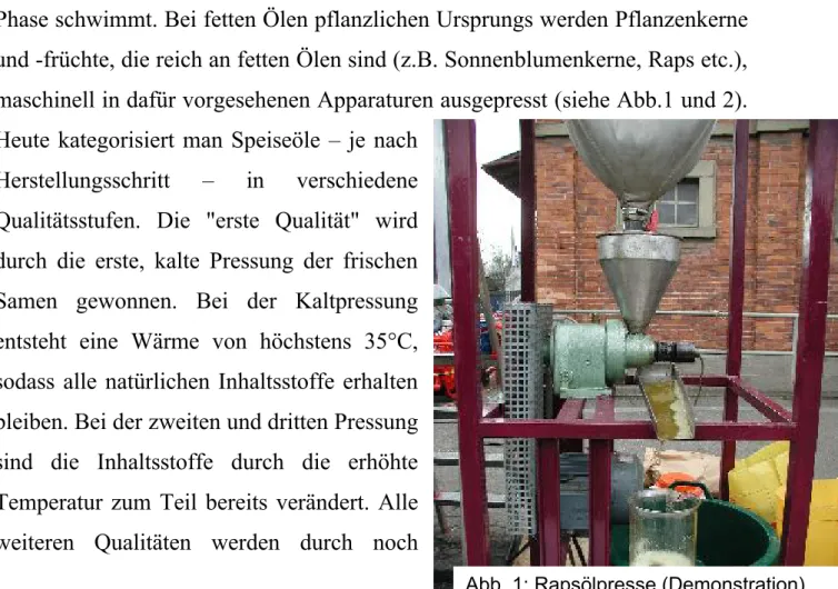 Abb. 1: Rapsölpresse (Demonstration) (Quelle: Haus- und Landwirtschaftliche  Schule Öhringen)