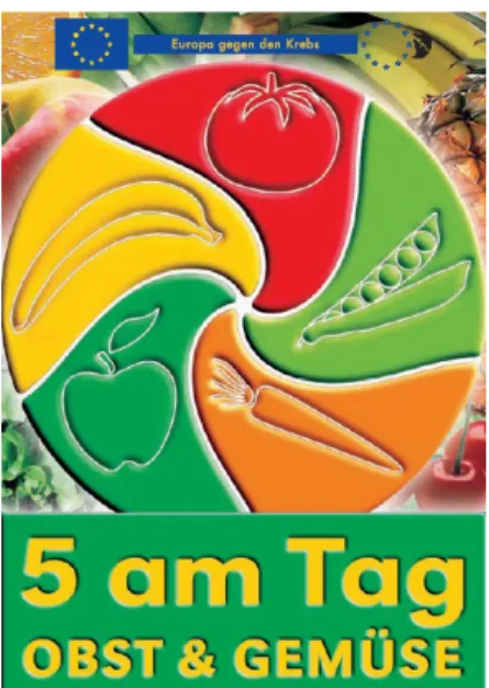 Abb. 2: Logo der Kampagne „5 am Tag“ (aus: 