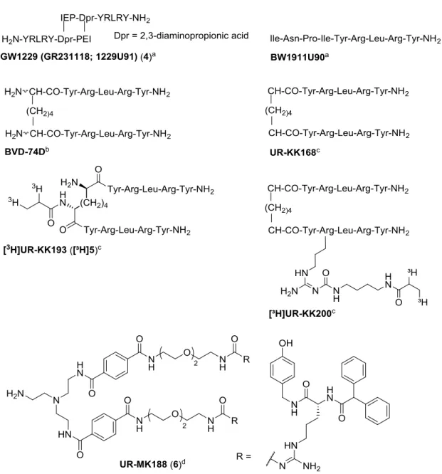 Figure  1.5.  Structures  of  selected  peptidic  agonists  and  the  non-peptidic  antagonist  UR-MK188