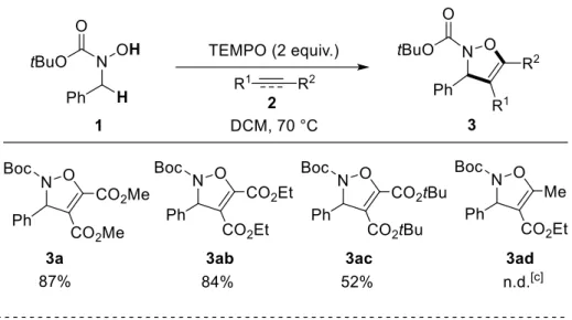Table 3. Scope of the reaction: Dipolarophile variation [a][b]