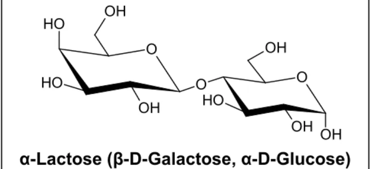 Abb. 6: α-Lactose (Sesselprojektion)