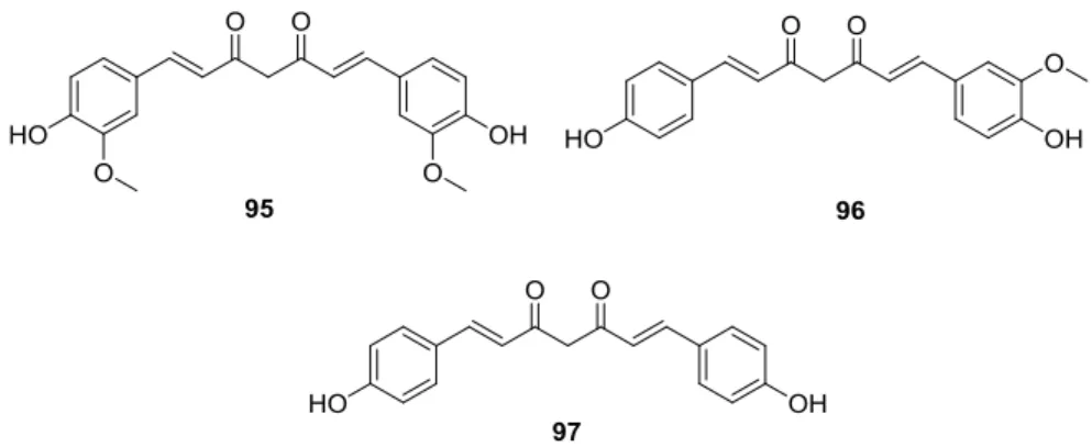 Figure 1-15 Curcuminoids 