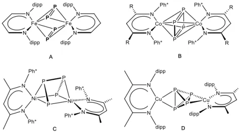 Figure 1. Selected examples of P n  ligand complexes with late transition metals Fe, Co, Ni, and Cu supported  by the β-diiminato ligand
