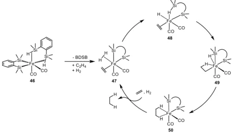 Figure 1-8 – First iron hydroxycyclopentadienyl complex reported by Knölker et al. 