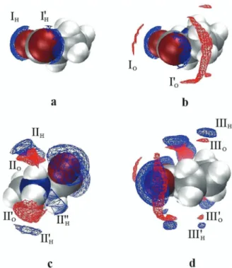 Fig. 6 SDFs of the hydrogen (blue) and oxygen (red) atoms of water (W) around Pro at c(Pro) = 1 M showing the H 2 O molecules hydrating the carboxylate moiety (I), the –NH 2 +
