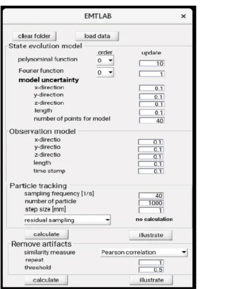 Figure 10:  The EMTLAB main user interface. This window is used for particle filtering