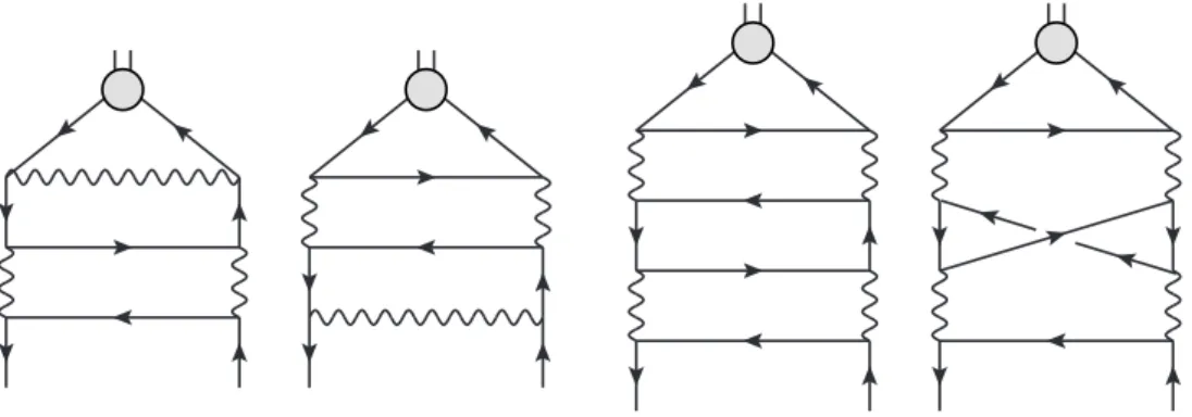 Figure 3. The 1/n 2 order diagrams for the singlet currents.
