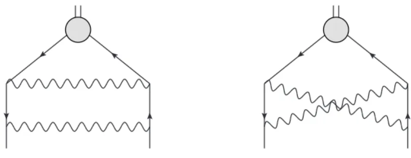 Figure 2. The 1/n 2 order diagrams for the non-singlet currents.