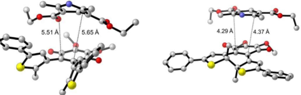 Figure  6:  A:  Formation  of  1b o,red   via  reduction  of  1b o   (5 mM,  DMSO,  red  line)  or  1b c   (5 mM  DMSO,  blue  line)  through  dihydropyridine  derivative,  Hantzsch  ester  13  monitored  through  HPLC-UV/Vis