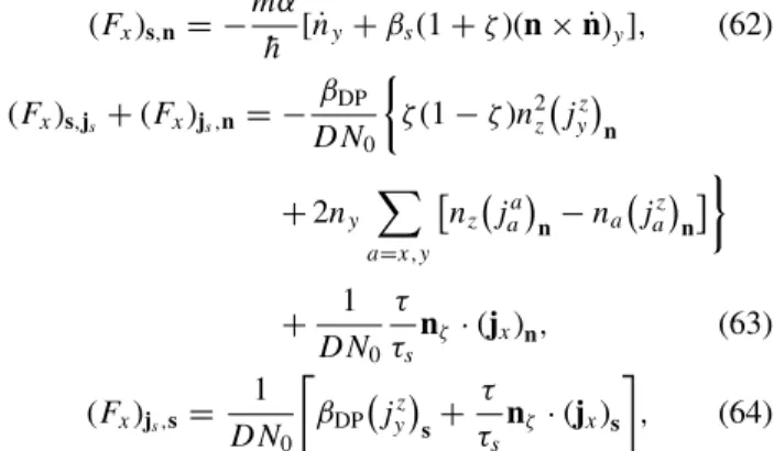 FIG. 4. (a) The studied configuration, i.e., a metallic film on top of a magnetic material (shown in blue)