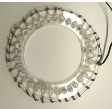 Abbildung  5:  Beleuchtungsring  mit  32  LEDs,  um  eine  gleichmäßige  Auflichtbeleuchtung  zu  ermöglichen.